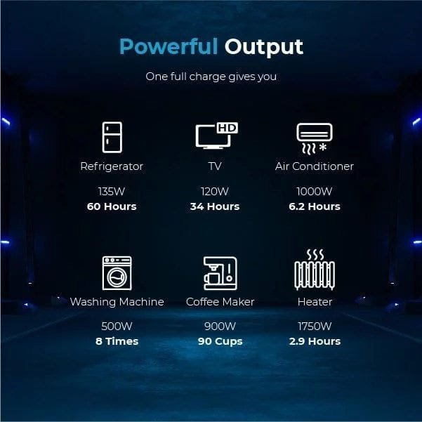 renogy solar generator portable power station,4.8kwh expandable portable home battery renogy solar generator portable power station,4.8kwh expandable portable home battery