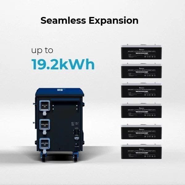 renogy solar generator portable power station,4.8kwh expandable portable home battery renogy solar generator portable power station,4.8kwh expandable portable home battery
