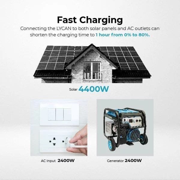 renogy solar generator portable power station,4.8kwh expandable portable home battery renogy solar generator portable power station,4.8kwh expandable portable home battery