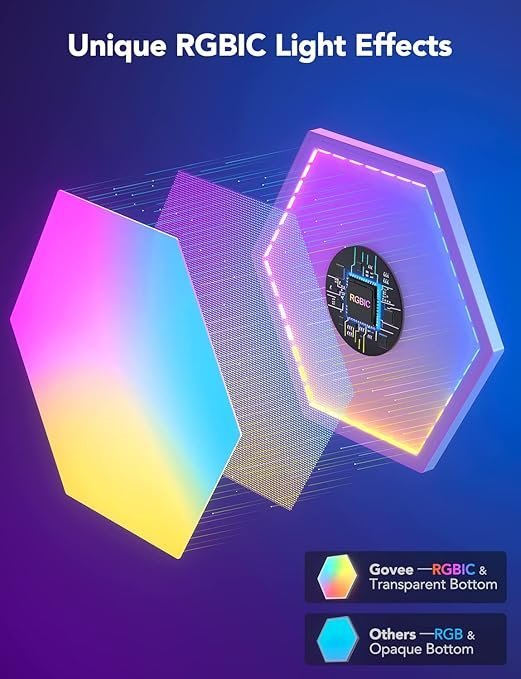 govee glide hexa light panels, rgbic hexagon led wall lights, wi fi smart home creative wall lights with music sync, works with alexa google assistant for indoor gaming decor, 10 pack govee glide hexa light panels, rgbic hexagon led wall lights, wi fi smart home creative wall lights with music sync, works with alexa google assistant for indoor gaming decor, 10 pack