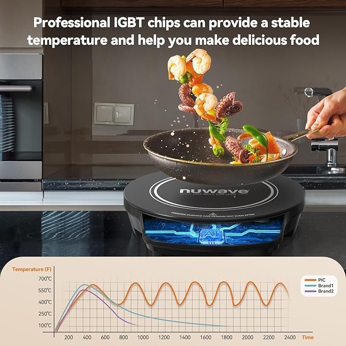 nuwave gold precision induction cooktop, portable, powerful with large 8” heating coil,100°f to 575°f, 3 wattage settings, 12” heat resistant cooking surface nuwave gold precision induction cooktop, portable, powerful with large 8” heating coil,100°f to 575°f, 3 wattage settings, 12” heat resistant cooking surface