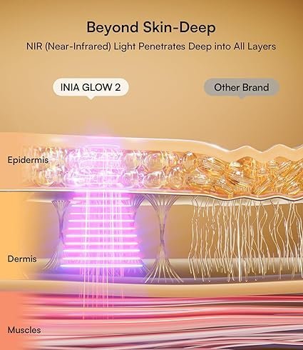 inia red light therapy mask for face – 4 light modes with 850nm nir, red & blue led light therapy, 2600mah rechargeable led face mask for radiant glow at home, black inia red light therapy mask for face – 4 light modes with 850nm nir, red & blue led light therapy, 2600mah rechargeable led face mask for radiant glow at home, black