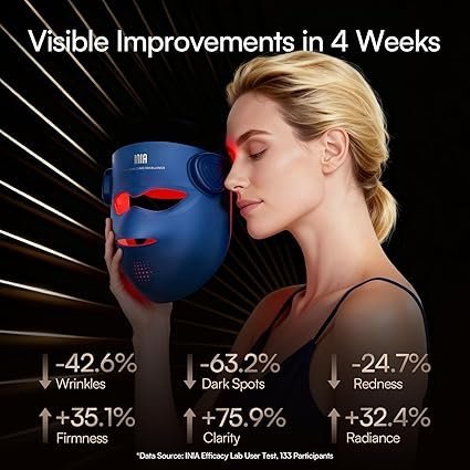 inia glow 4d wireless red light therapy mask for face – dual nir, 320 leds, 4 modes, under eye cooling, cordless & rechargeable led face mask for home & travel, skincare gifts for women mom wife, blue inia glow 4d wireless red light therapy mask for face – dual nir, 320 leds, 4 modes, under eye cooling, cordless & rechargeable led face mask for home & travel, skincare gifts for women mom wife, blue