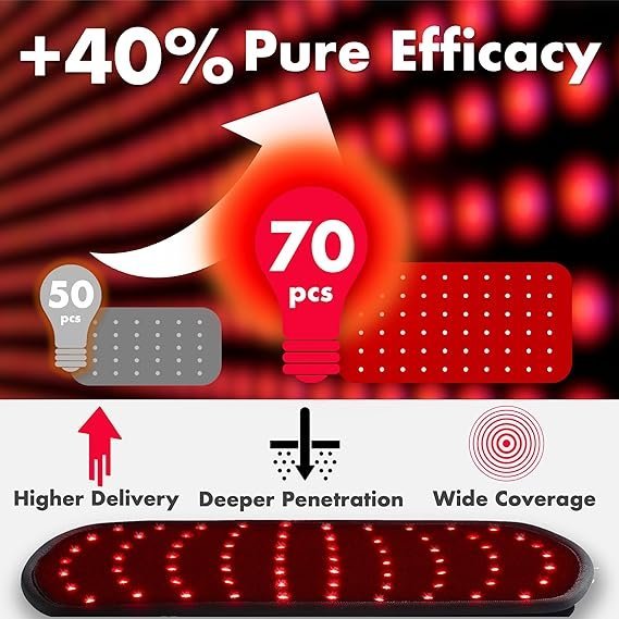 allolo red light therapy for body, 3 in 1 leds red light therapy belt with timer remote control, 660nm&850nm infrared light therapy pad for body waist shoulder knee, 70pcs led 12.6"*6.3" large area allolo red light therapy for body, 3 in 1 leds red light therapy belt with timer remote control, 660nm&850nm infrared light therapy pad for body waist shoulder knee, 70pcs led 12.6"*6.3" large area