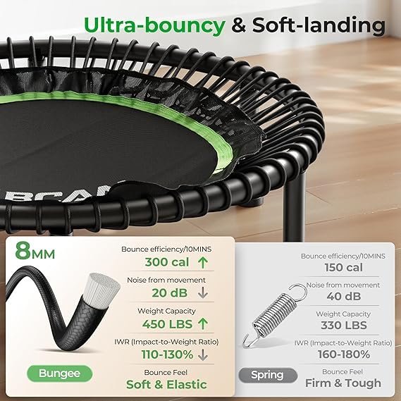 bcan bt2 450/550lbs mini rebounder trampoline for adults with bar, fitness trampoline with bungees, adjustable handle, stable & quiet, indoor outdoor, whole body workout & relaxation at home 40in/48in bcan bt2 450/550lbs mini rebounder trampoline for adults with bar, fitness trampoline with bungees, adjustable handle, stable & quiet, indoor outdoor, whole body workout & relaxation at home 40in/48in